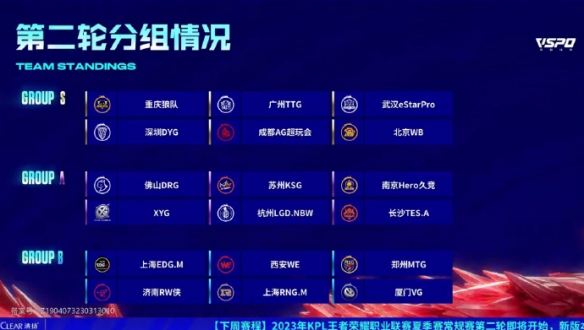退三大政策